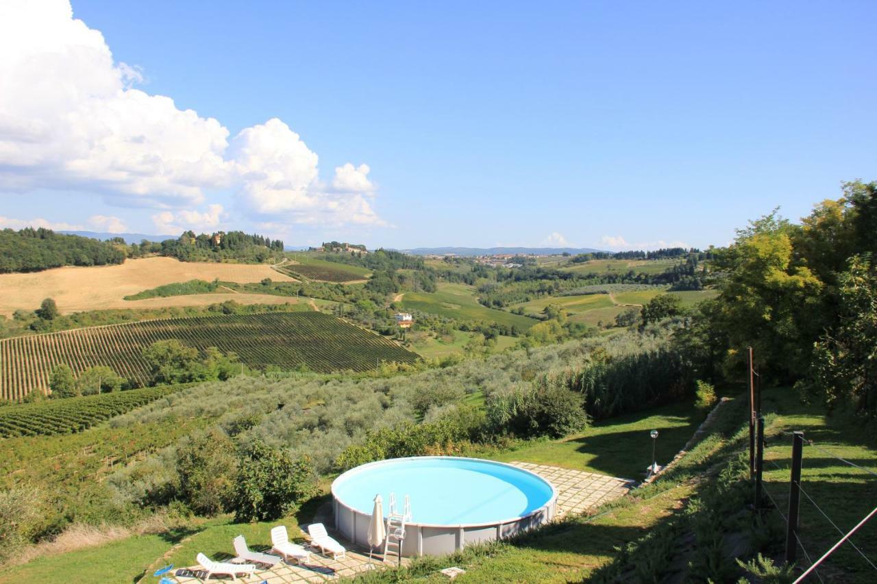 Casa Di Romano, Al Tramonto Marcialla Exterior photo